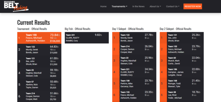 Brandon Belt Fishing Website Design Screenshot - Lufkin, TX Website Design - East Texas Website Design