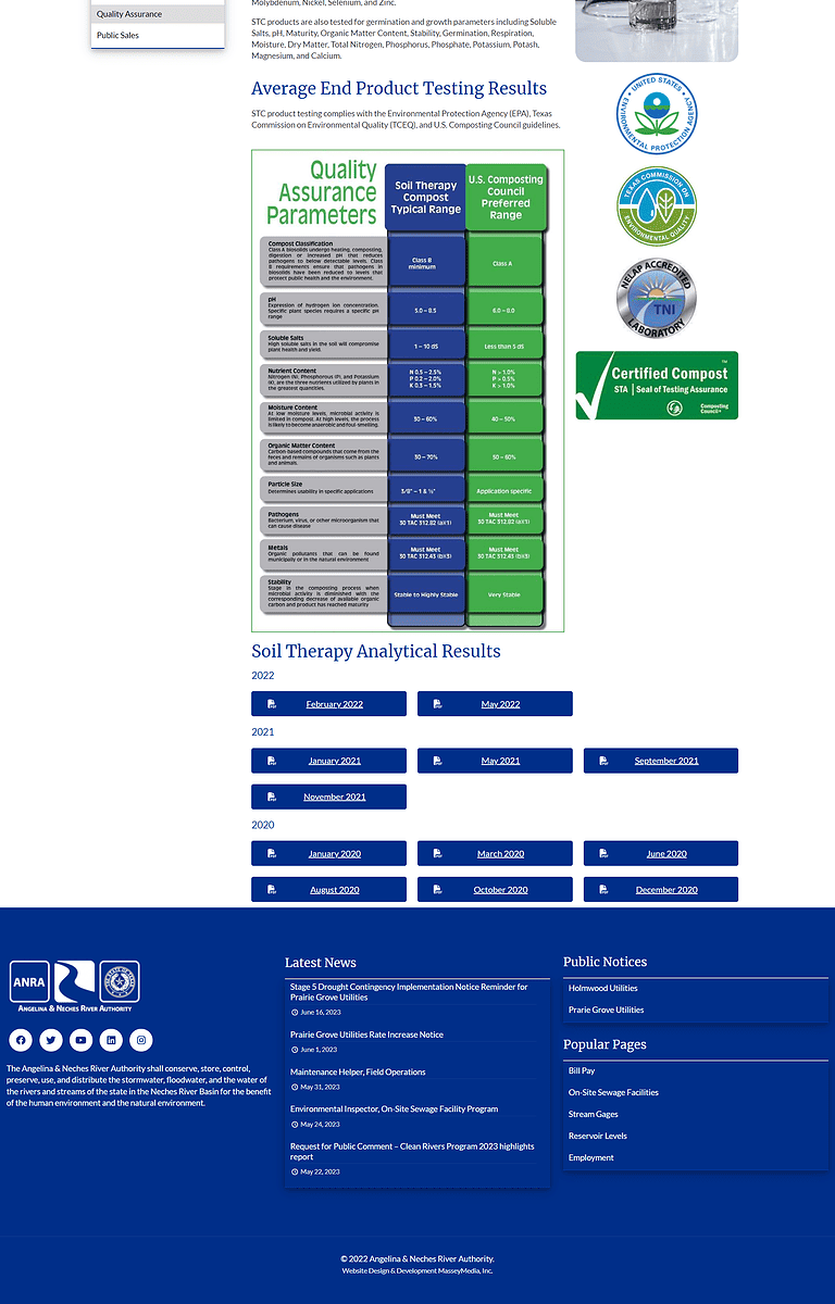 ANRA Website Design Screenshot - Soil Therapy