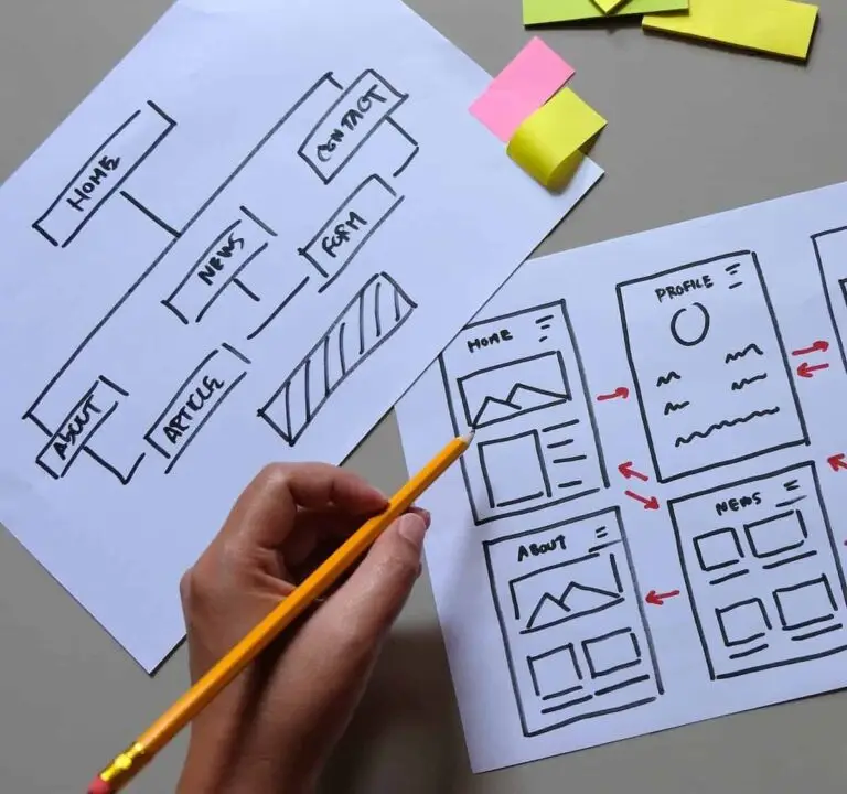 The Ultimate Guide to Website Design in Lufkin, TX: How MasseyMedia Can Help You Create the Perfect Website
