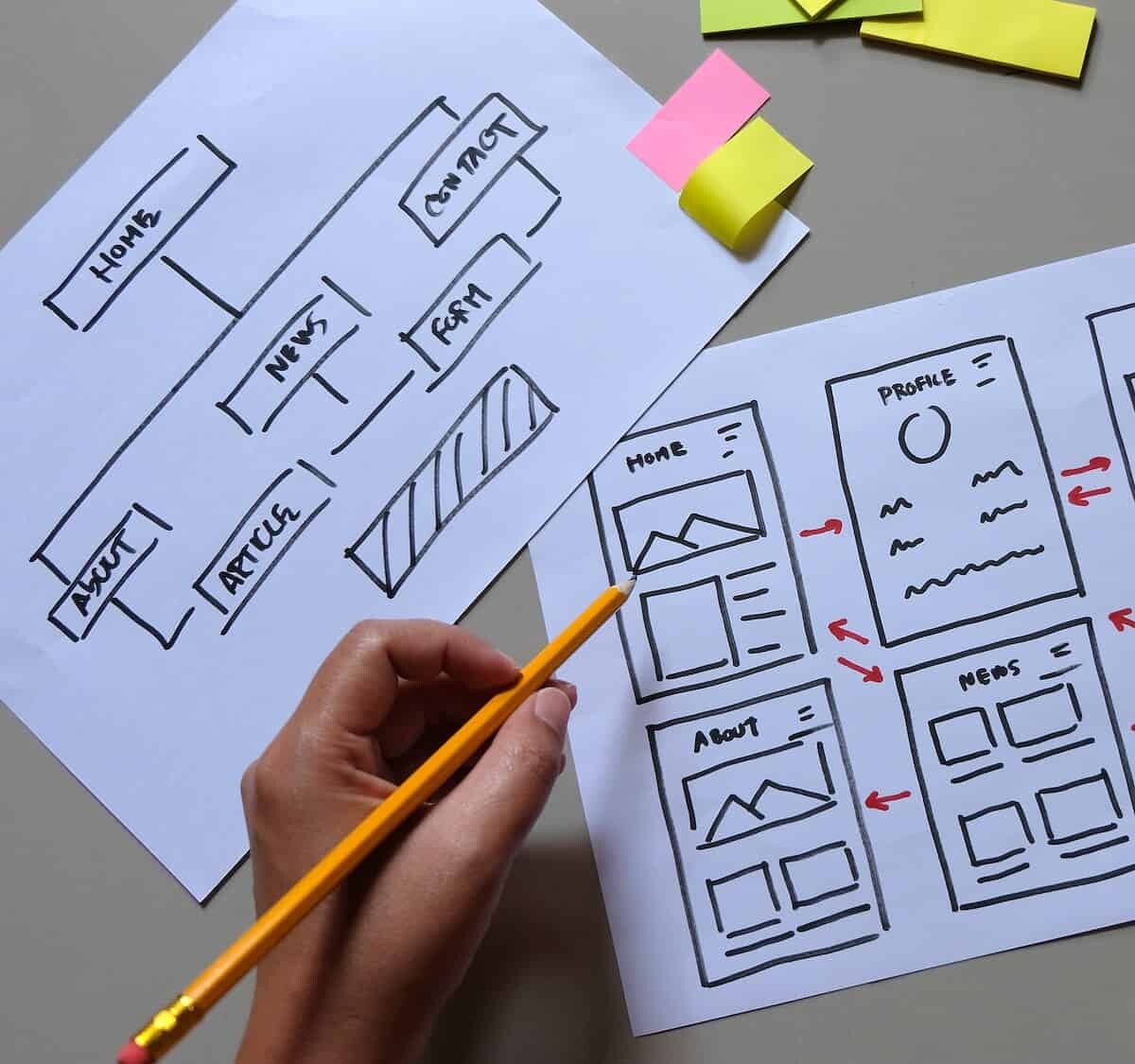 The Ultimate Guide to Website Design in Lufkin, TX: How MasseyMedia Can Help You Create the Perfect Website