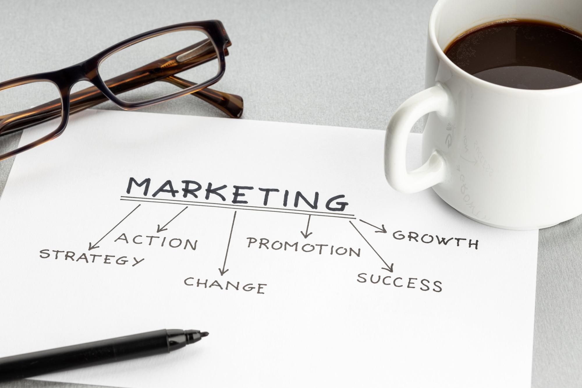 Boost Your Brand