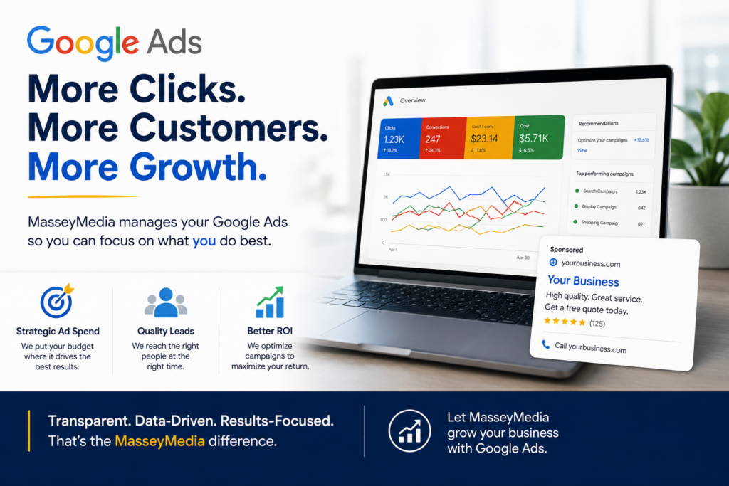 google ads management in east texas